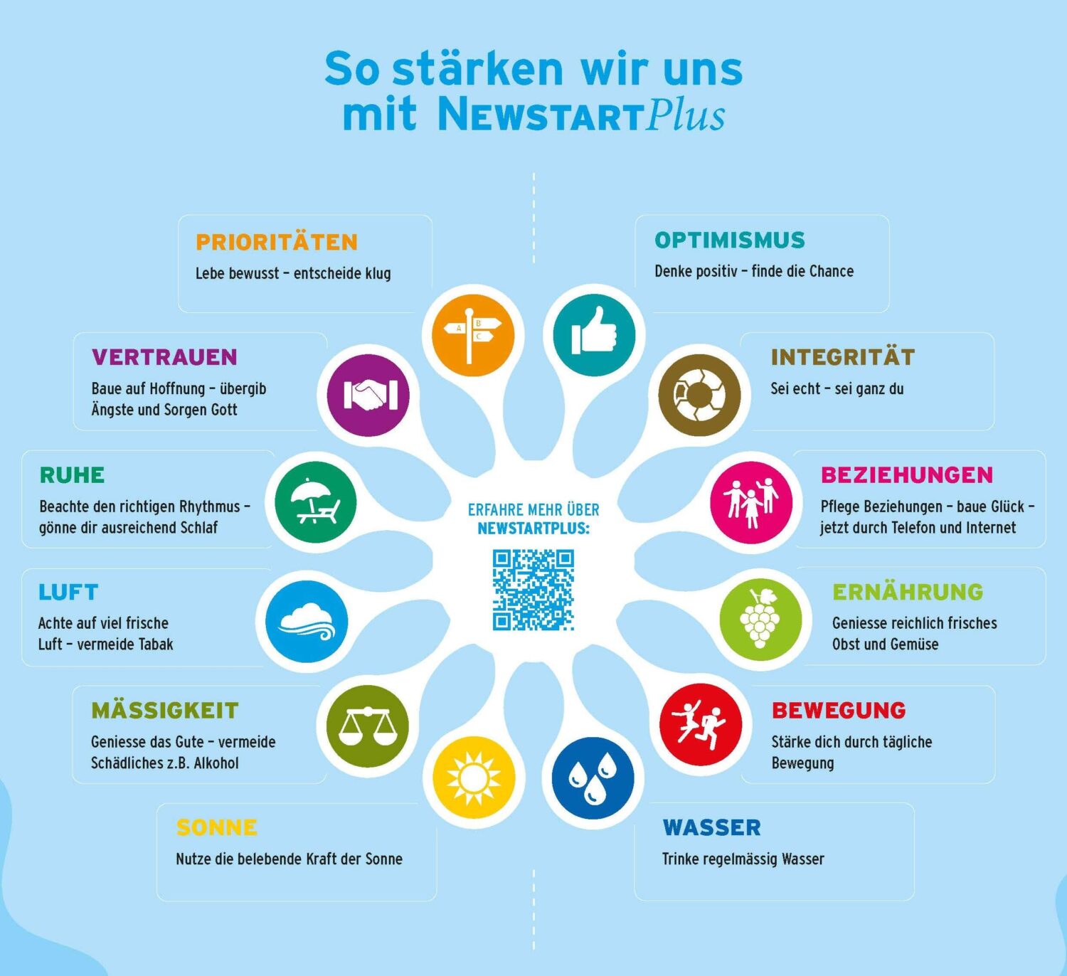 Bild der THH Friedensau